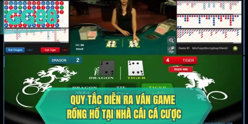 Quy tắc diễn ra ván game Rồng Hổ tại nhà cái cá cược