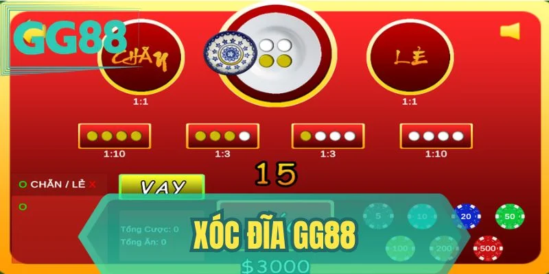Xóc Đĩa GG88